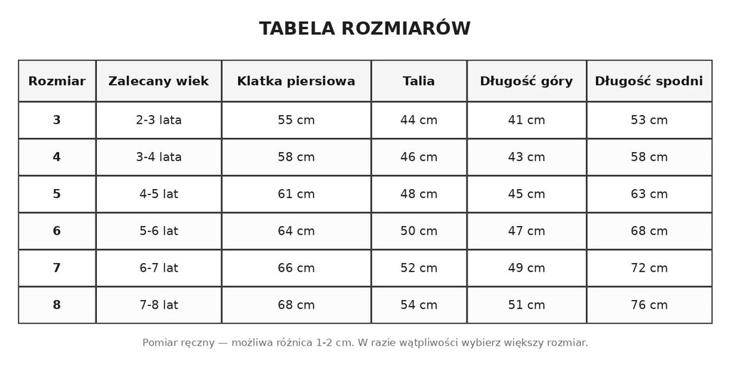 Piżama MAZIAJKA